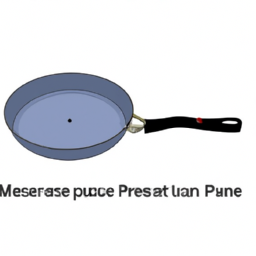 how to measure frying pan